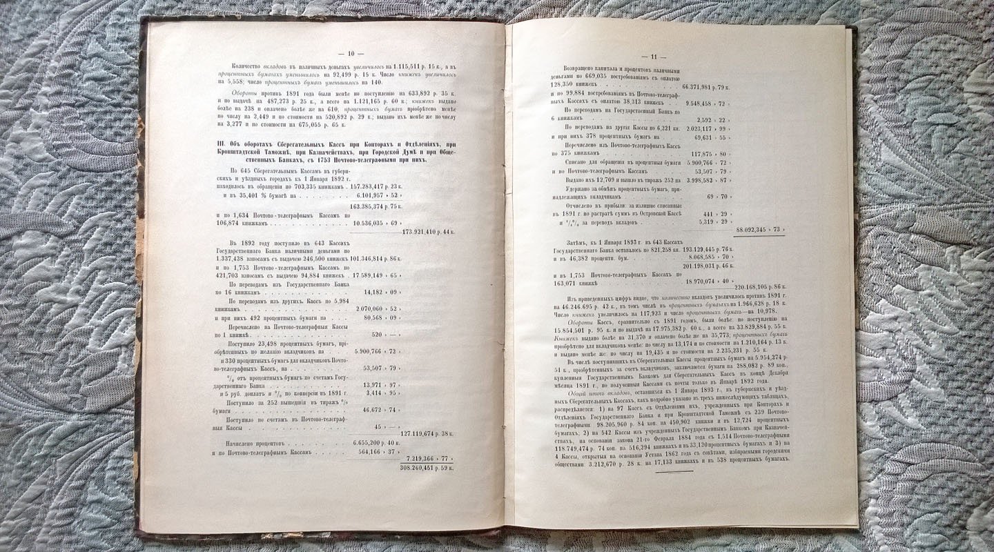 Отчет Государственного банка по сберегательным кассам за 1892 год.