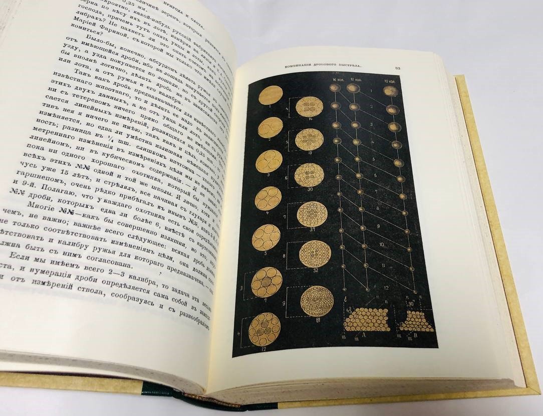 Репринт. Охотничья газета: Иллюстрированное еженедельное издание. 1894.Апрель, Май, Июнь.