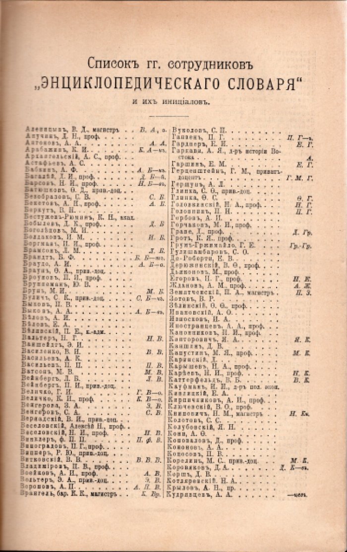 Брокгауз Ф.А., Ефрон И.А. Энциклопедический словарь. Том VIIIа (полутом 16). Германiя - Го