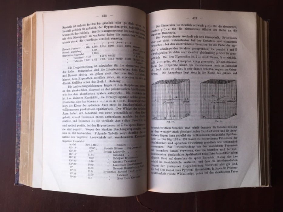 Rosenbusch H. Mikroskopische Physiographie der petrographisch wichtigen Mineralien.