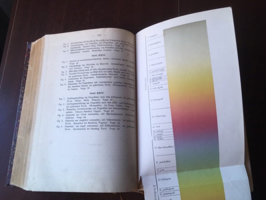 Rosenbusch H. Mikroskopische Physiographie der petrographisch wichtigen Mineralien.