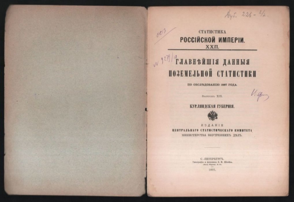 Главнейшие данные поземельной статистики по обследованию 1887 года.