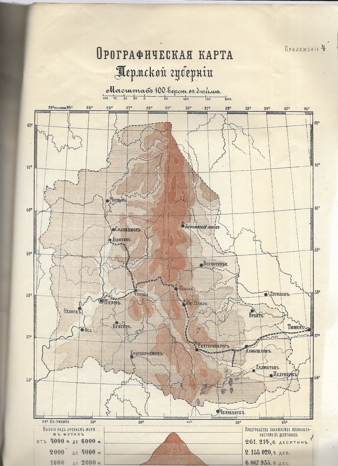 Бернацкий А. О мерах к лесосохранению и лесовозращению в Пермской губернии, как средство к улучшению быта сельского населения.