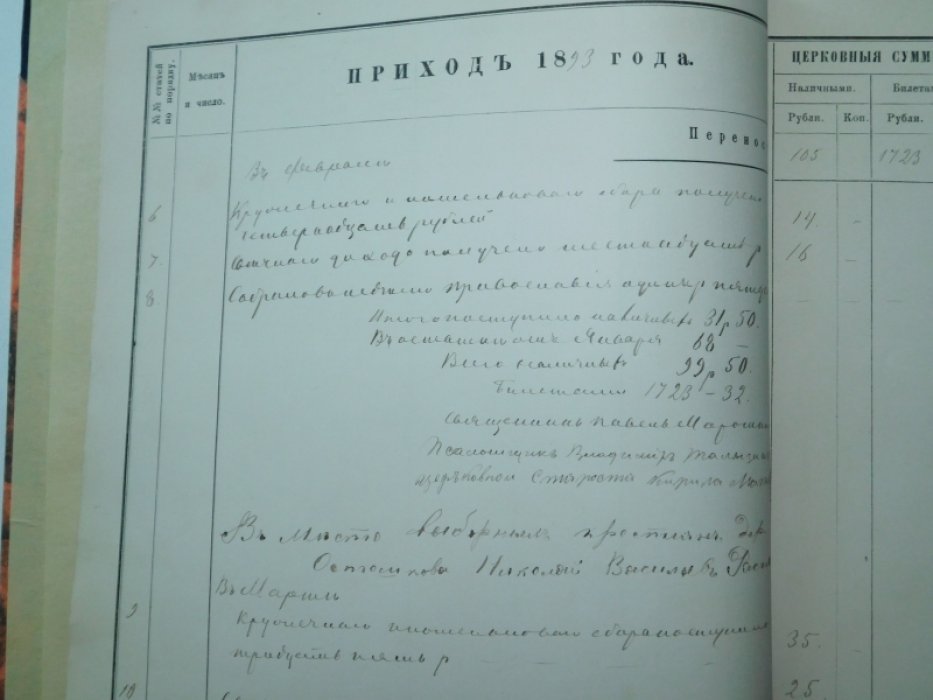 Книга на записку Прихода / Расхода денежных сумм и капиталов по церкви погоста Троицеюркина.