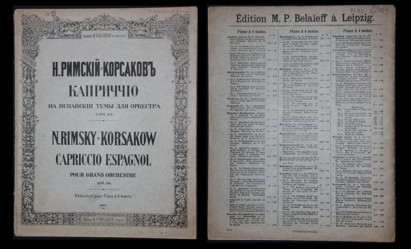 Римский-Корсаков Н.А. Испанское каприччио (Ор. 34). Авторское переложение для фортепиано в четыре руки. /Ноты/.