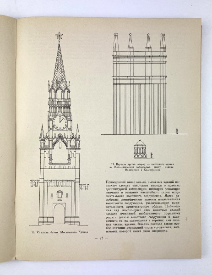 Теория архитектурной композиции: вопросы и исследования. Вып. 1–4