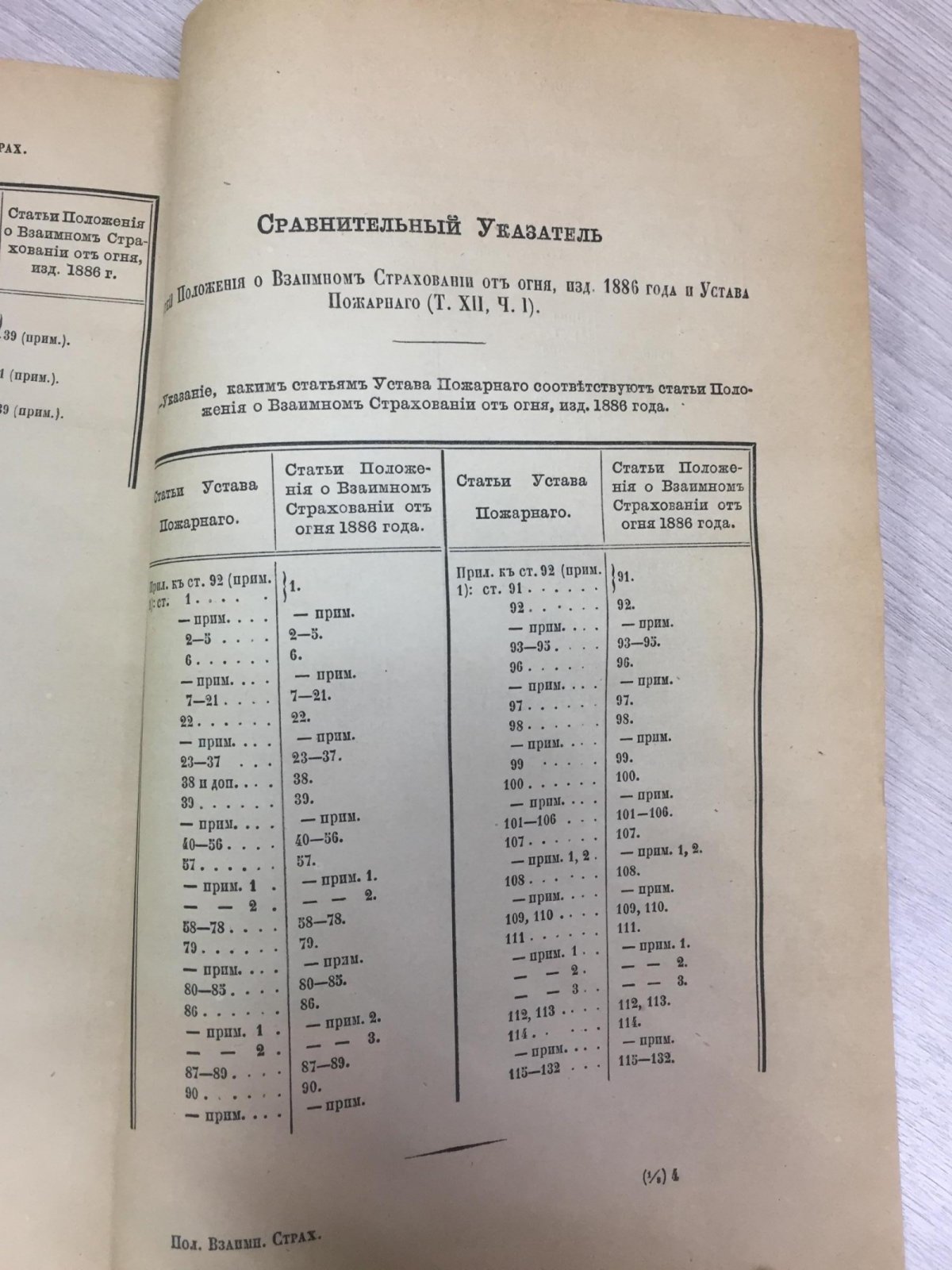 Положение о взаимном страховании от огня.