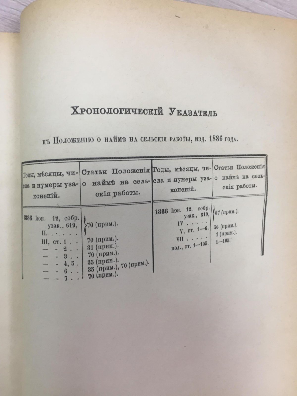 Положение о найме на сельские работы.