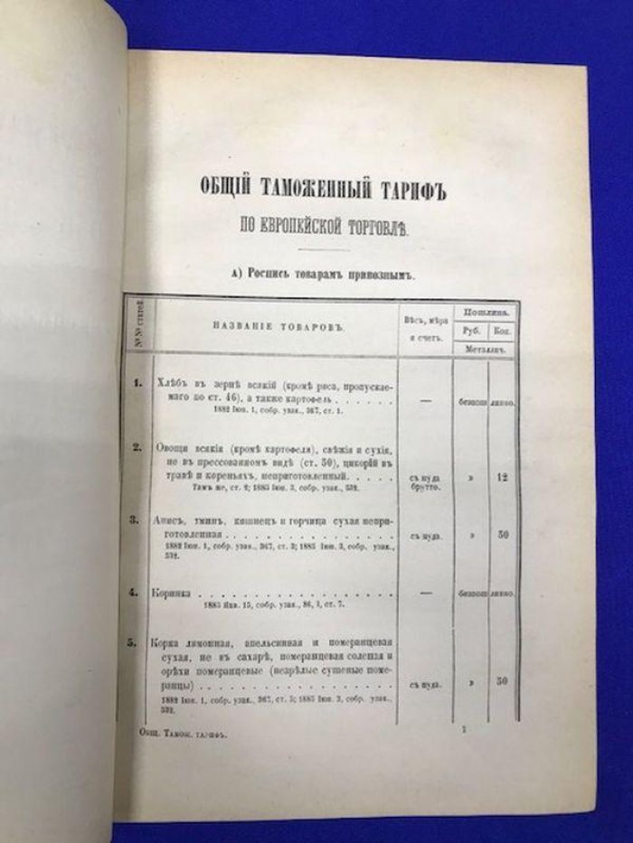 Общий таможенный тариф по европейской торговле.