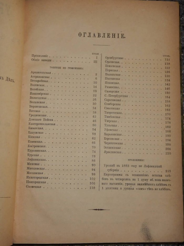 Урожай 1884 года в Европейской России.