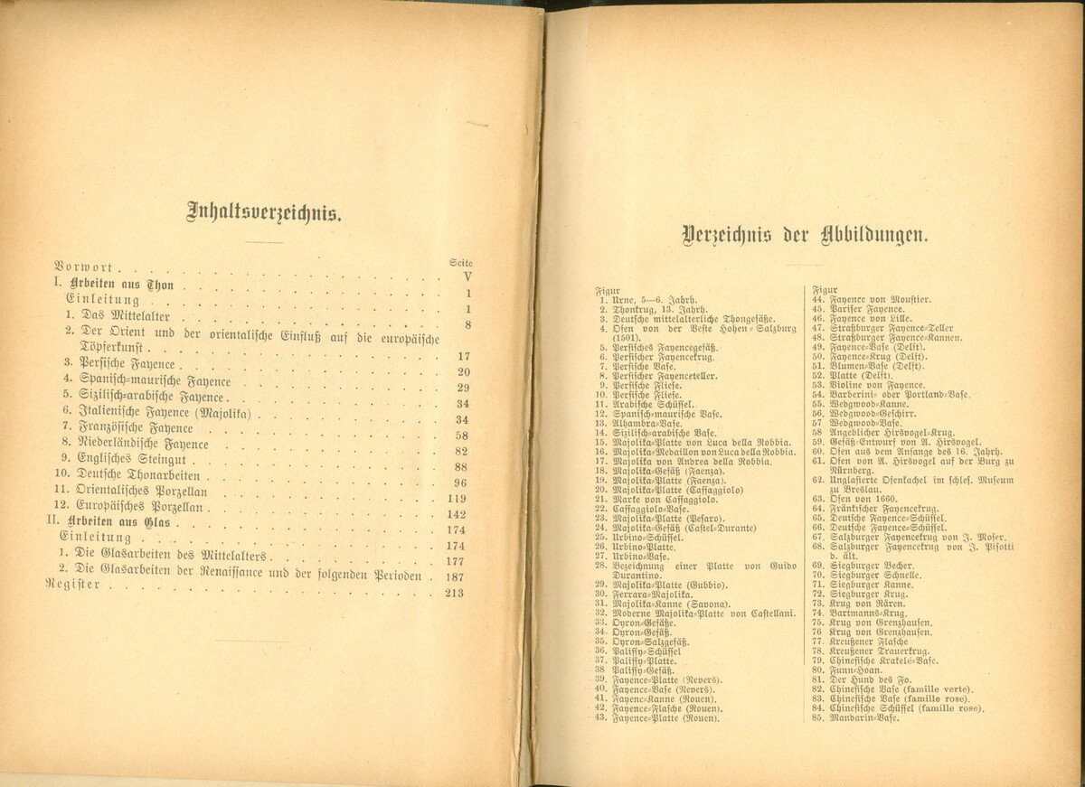 Dr. Otto von Schorn Художественные изделия из керамики и стекла.