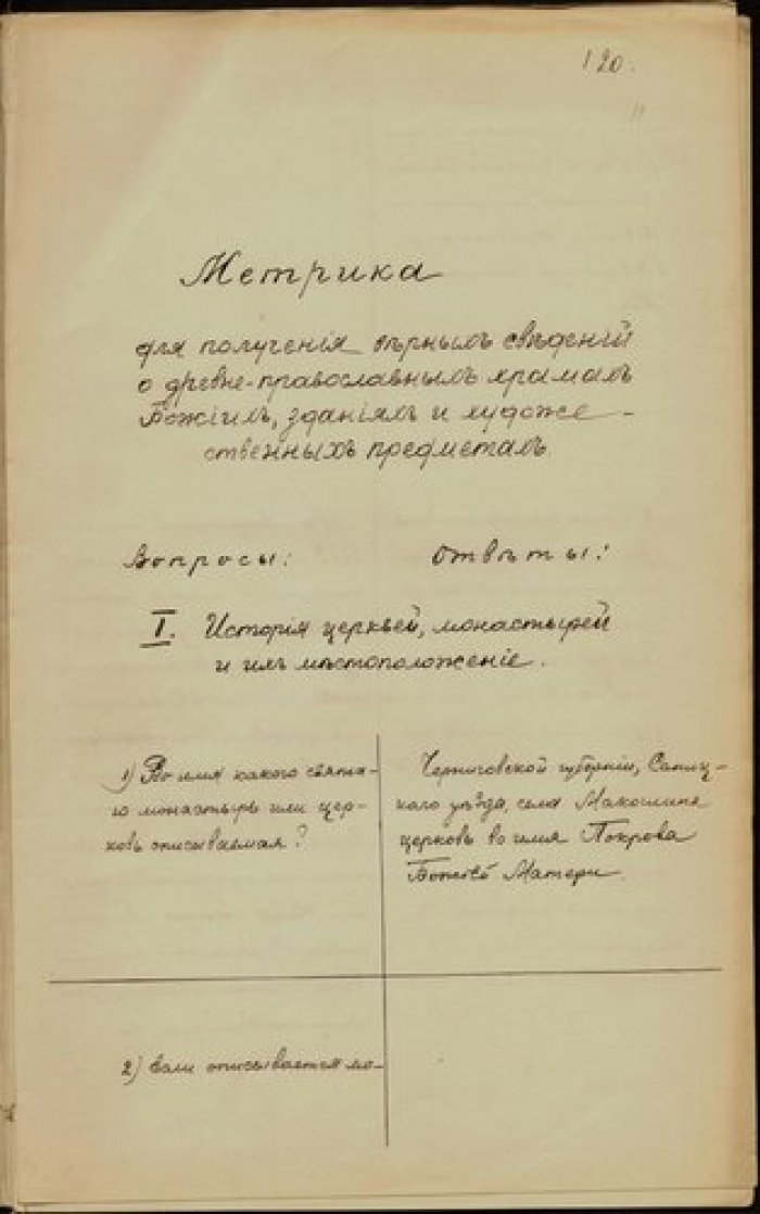 Священник Сергий Шиянов. Описание церкви Покрова в с.Макошино Сосницкого уезда Черниговской губ. Рукопись.