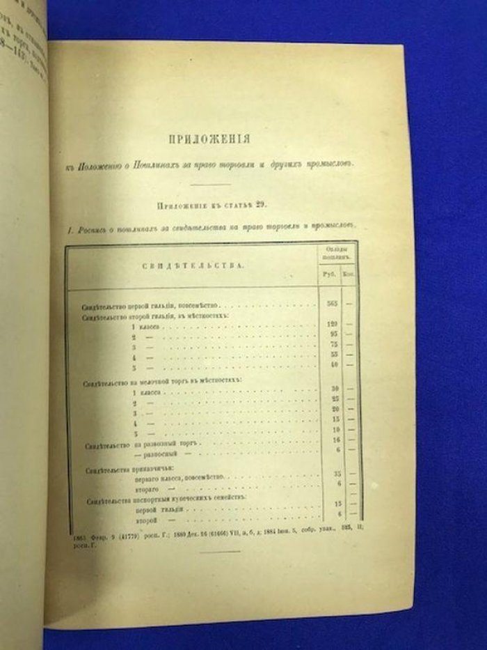 Положение о пошлинах за право торговли и других промыслов. Том V. -1886г. 43с.