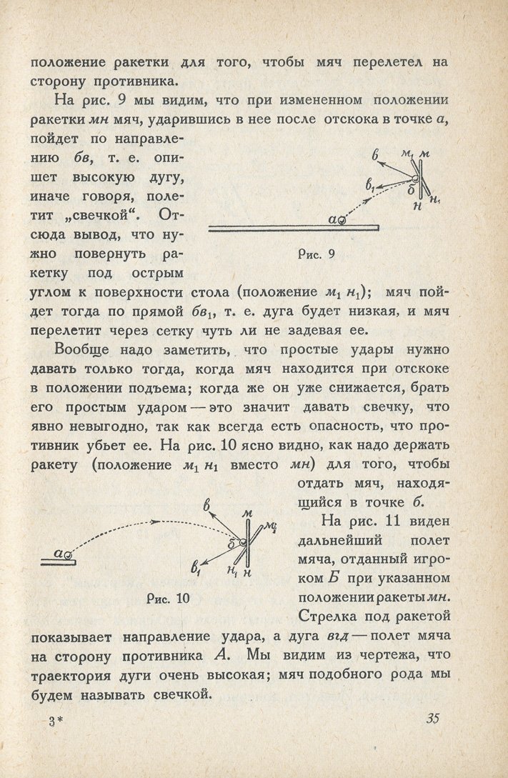 Пинг-понг: история, техника ударов, тренировка и тактика игры