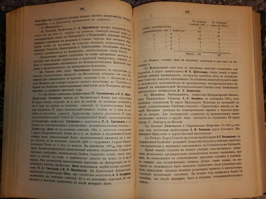 Известия Петровской земледельческой и лесной академии.