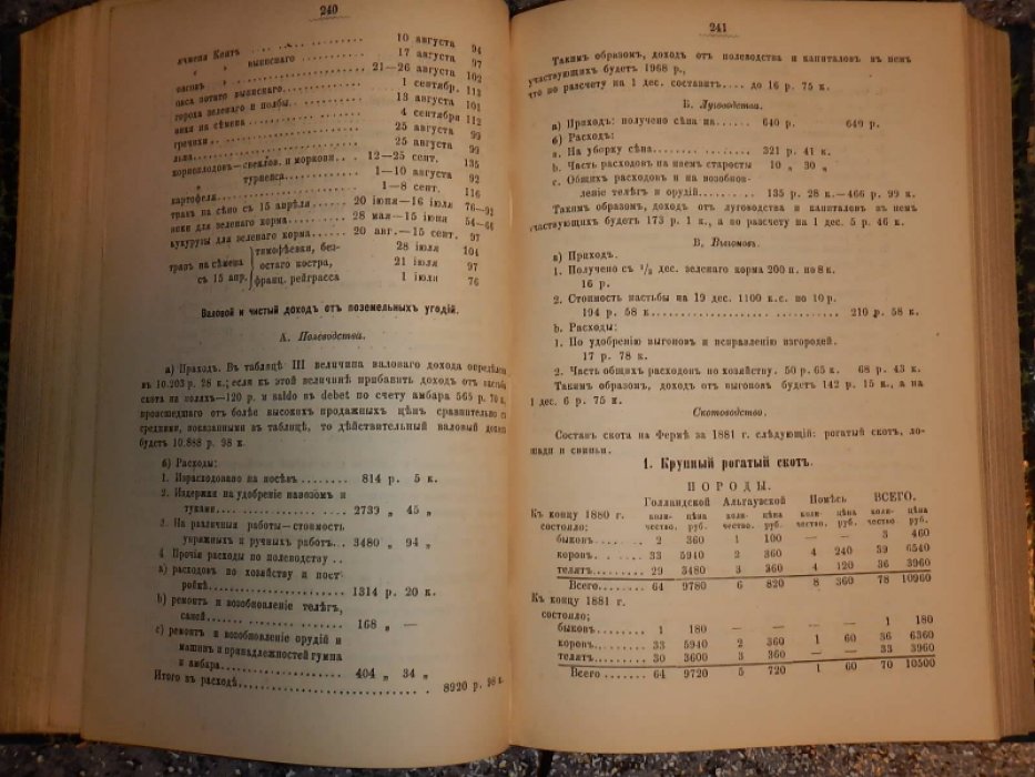 Известия Петровской земледельческой и лесной академии.
