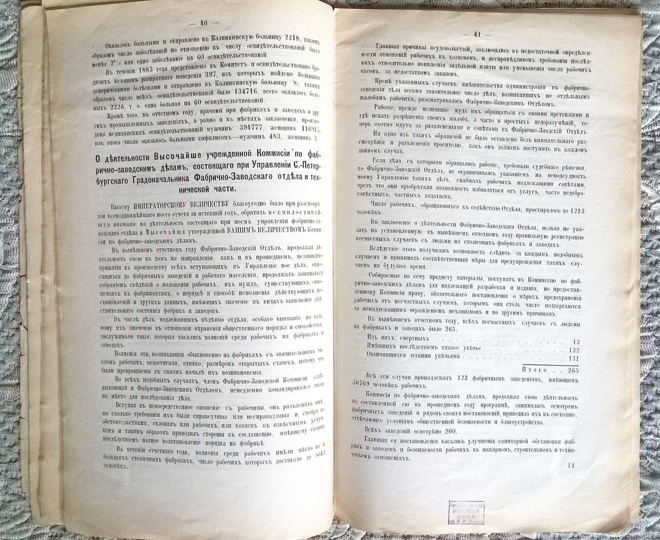 Всеподданнейший отчет С.-Петербургского Градоначальника за 1883 год.