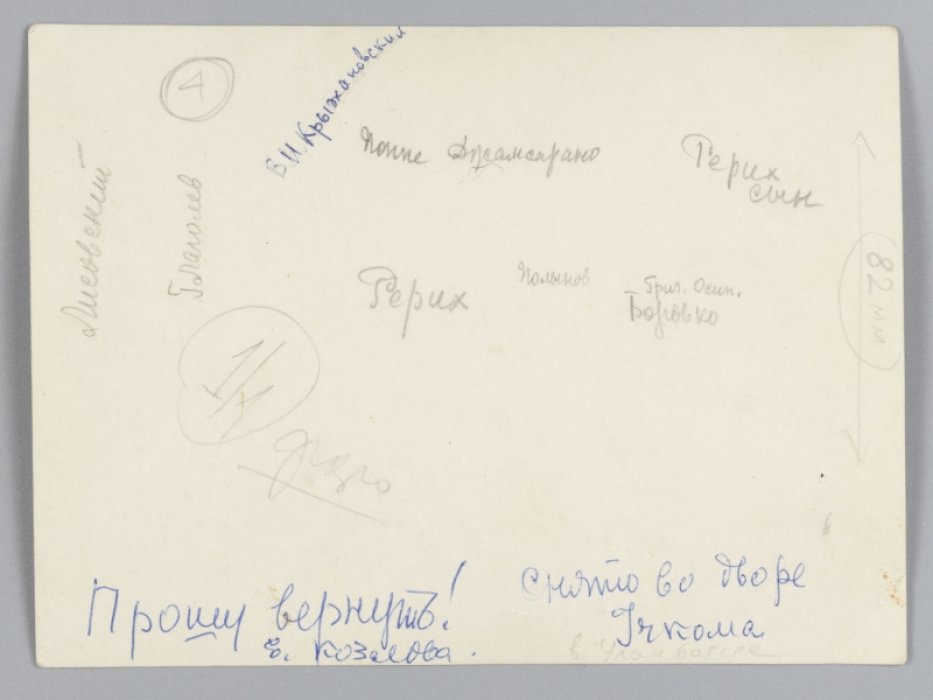 Николай и Юрий Рерихи в Улан-Баторе (Центрально-Азиатская экспедиция, 1926–1927): групповой снимок ученых