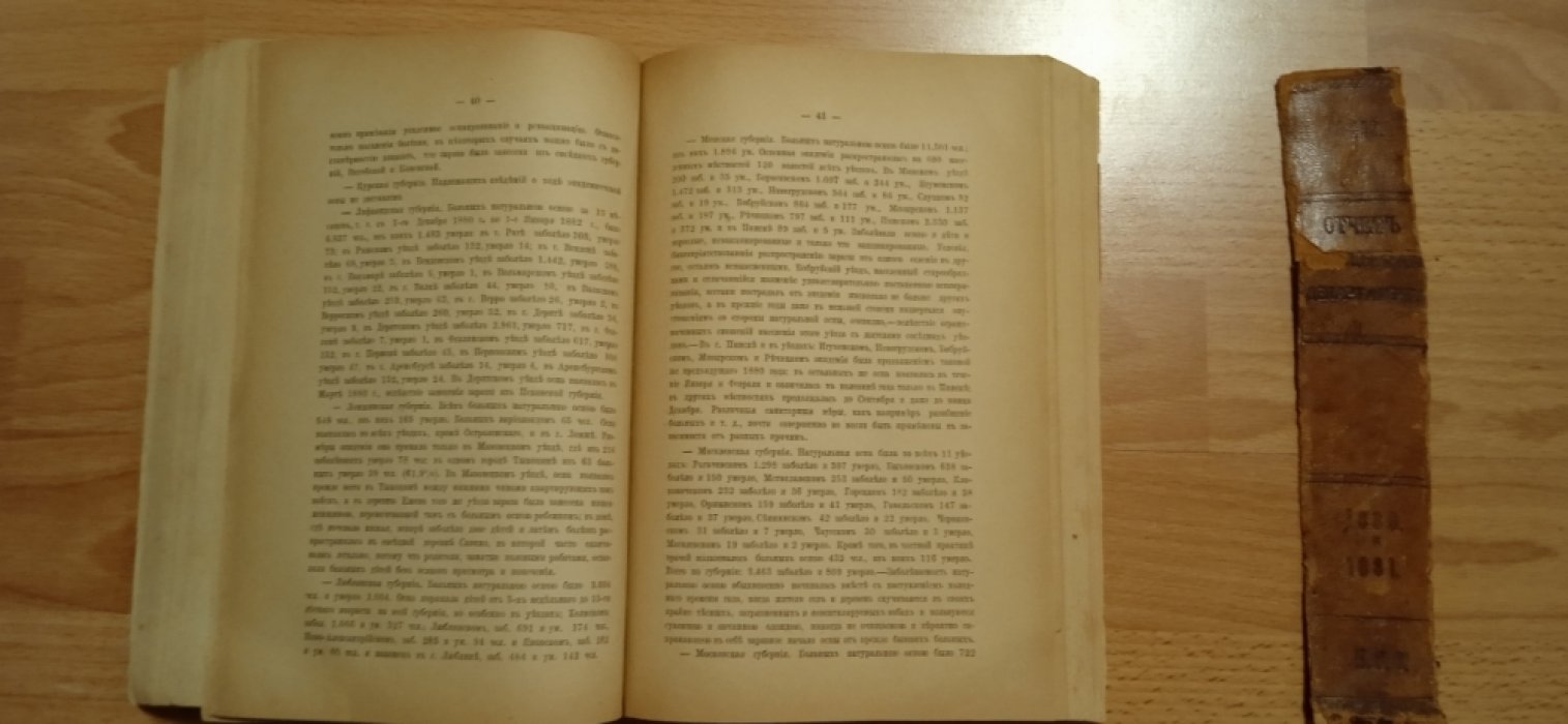 Отчет медицинского департамента за 1880 и 1881 годы в одном переплете.