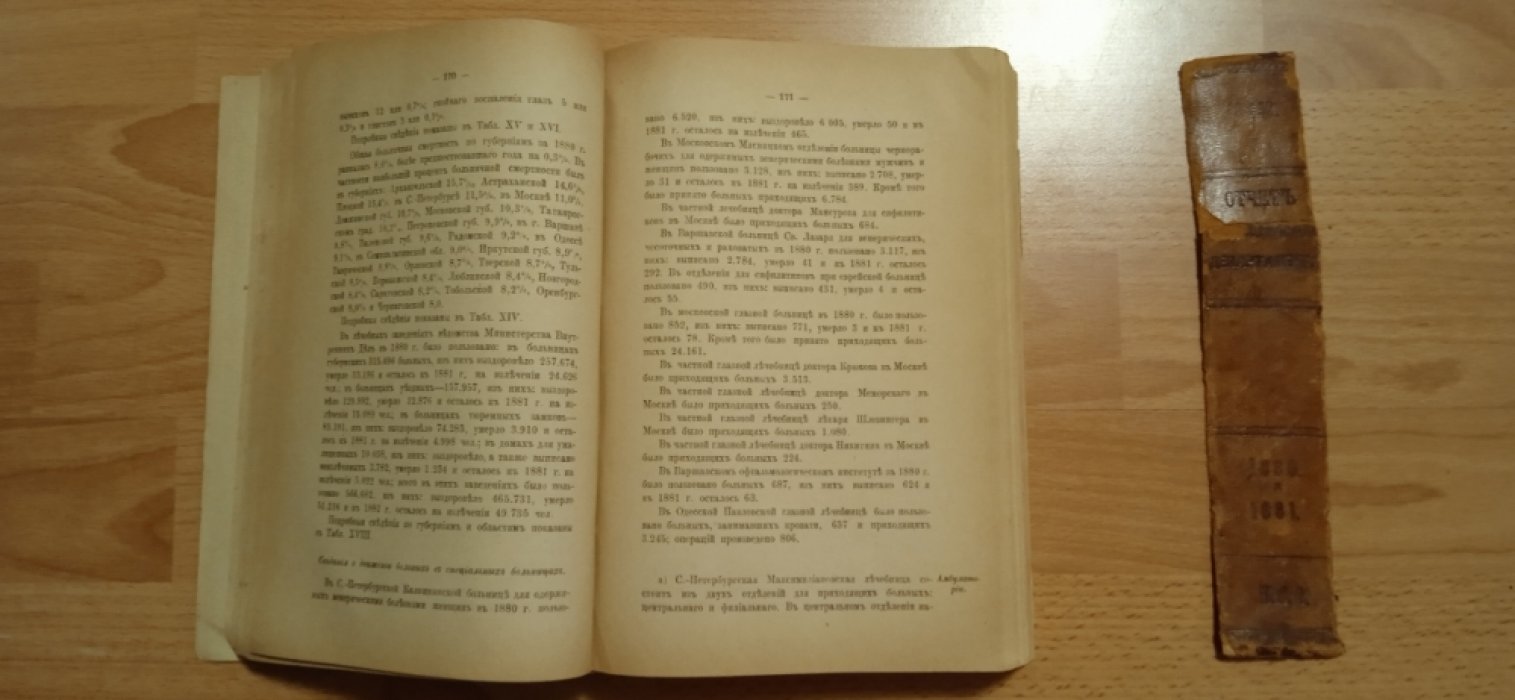 Отчет медицинского департамента за 1880 и 1881 годы в одном переплете.