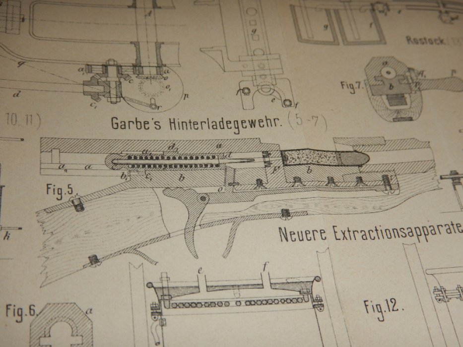 Иллюстрации из Dinglers Polytechnisches Journal (Политехнический журнал Dinglers). 1882. Том 246.