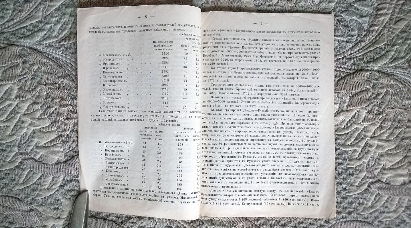 Московское губернское земское собрание 1877 г. № 2. Доклад по народному образованию.