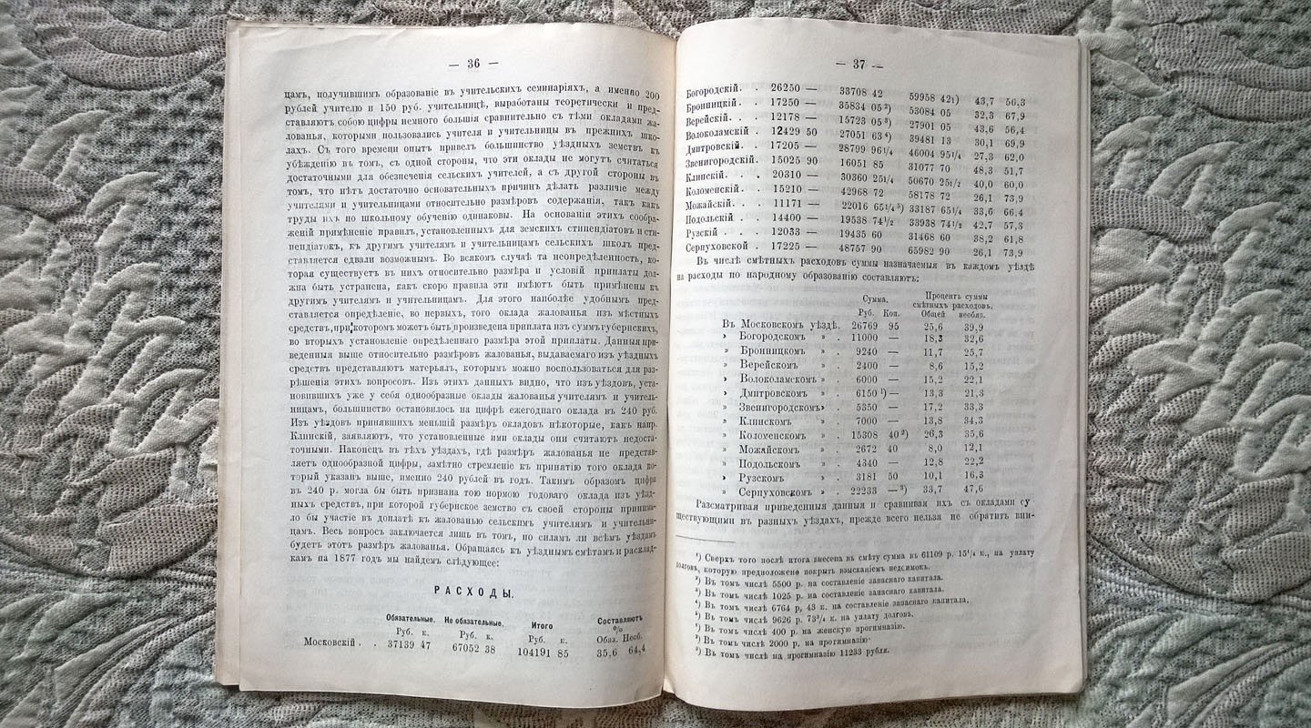 Московское губернское земское собрание 1877 г. № 2. Доклад по народному образованию.