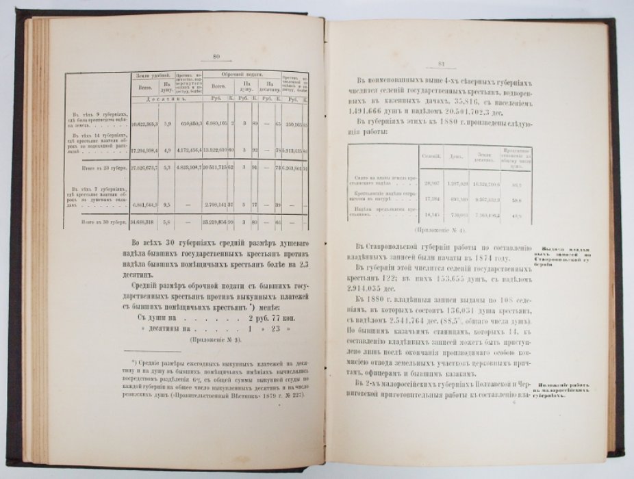 Обзор управления государственными имуществами (19.02.1855–19.02.1880): ведомственный итог хозяйственной деятельности