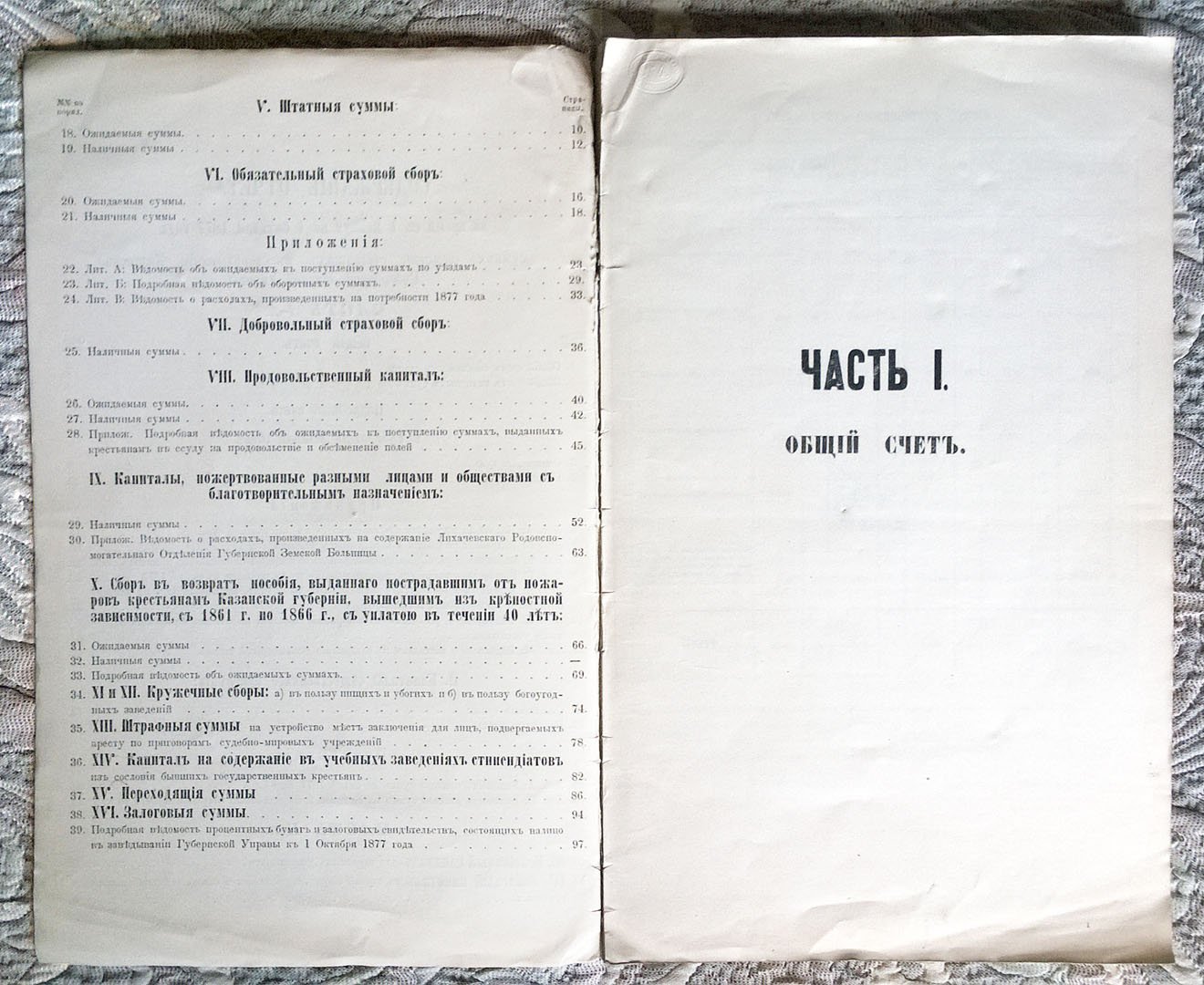 Отчет о суммах земства, состоящих в заведывании Казанской губернской земской управы, за время с 1 января по 1 октября 1877 г.