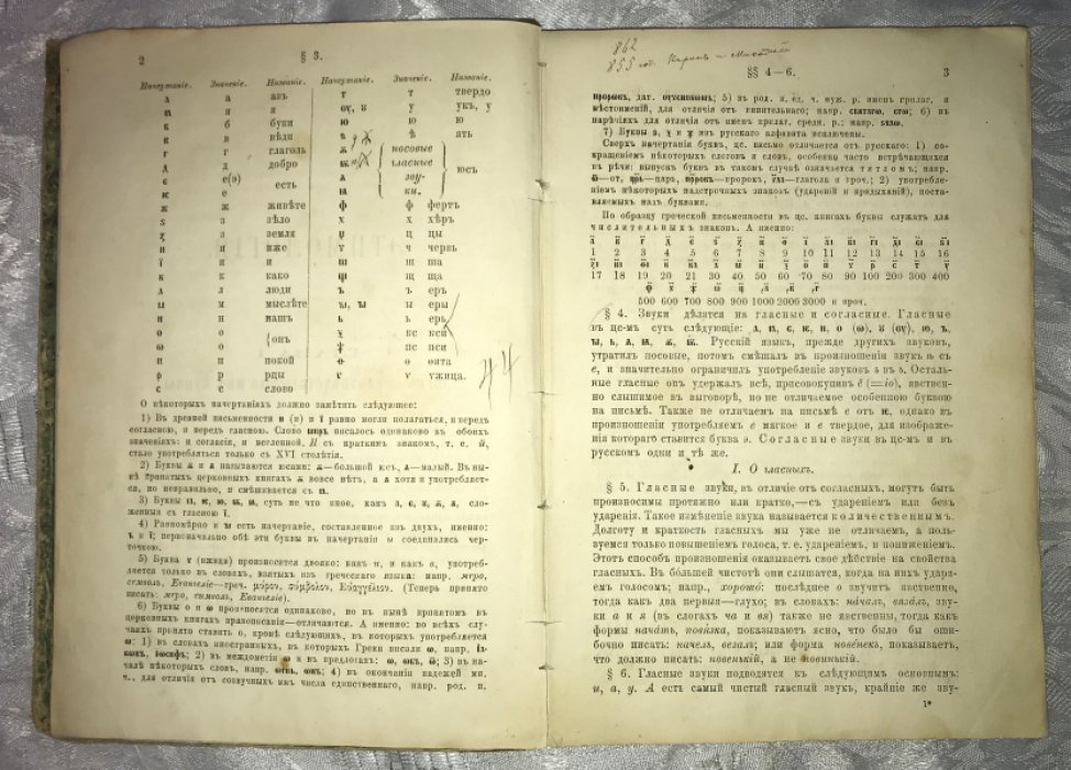 Буслаев Ф. Учебник русской грамматики, сближенной с церковно-славянскою. С приложением образцов грамматического разбора.