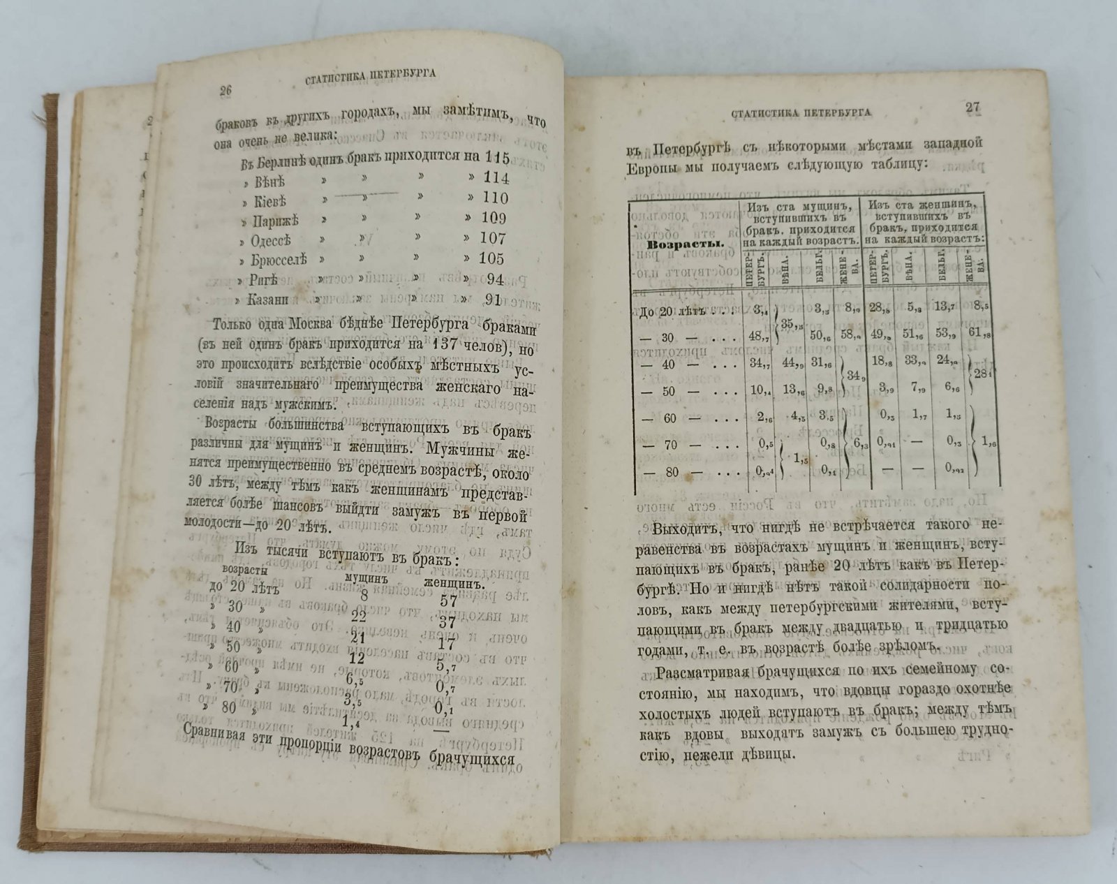 Ученое и литературное прибавление к изданию `Петербург : Календарь на 1870`.