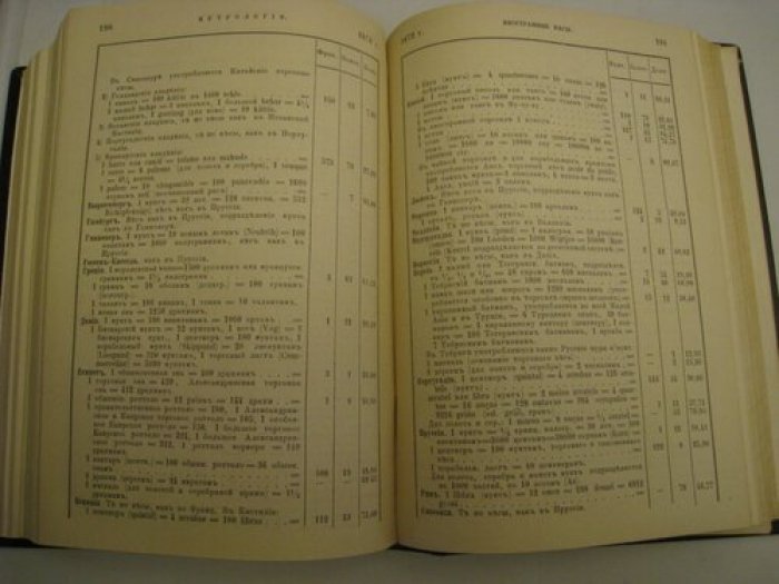 Гатцук А. Календарь на 1872 год високосный.