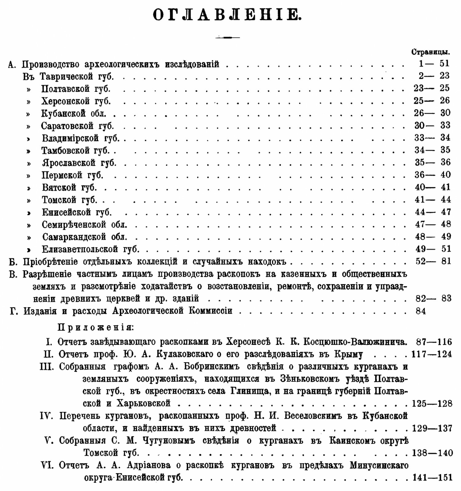 Отчет Императорской Археологической Комиссии за 1895 год (точное воспроизведение издания 1897 г.) — с 394 политипажами