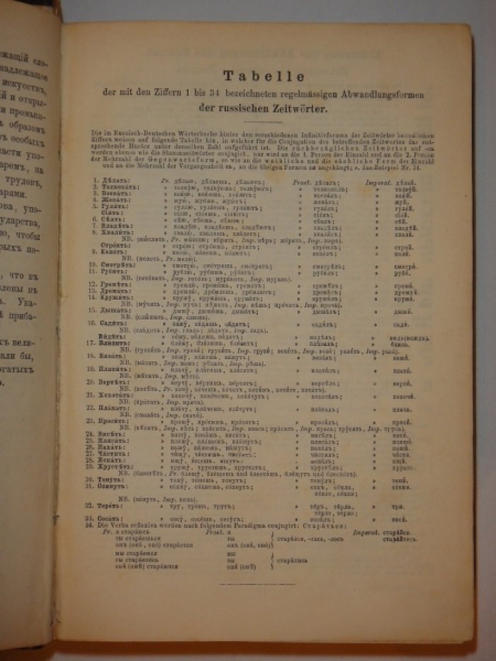 F. Booch, A. Frey, F. Messer. Ручной словарь Русско-Немецкий и Немецко-Русский.