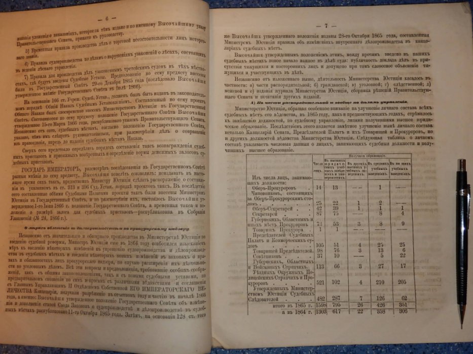 Отчет министерства юстиции за 1865 год.