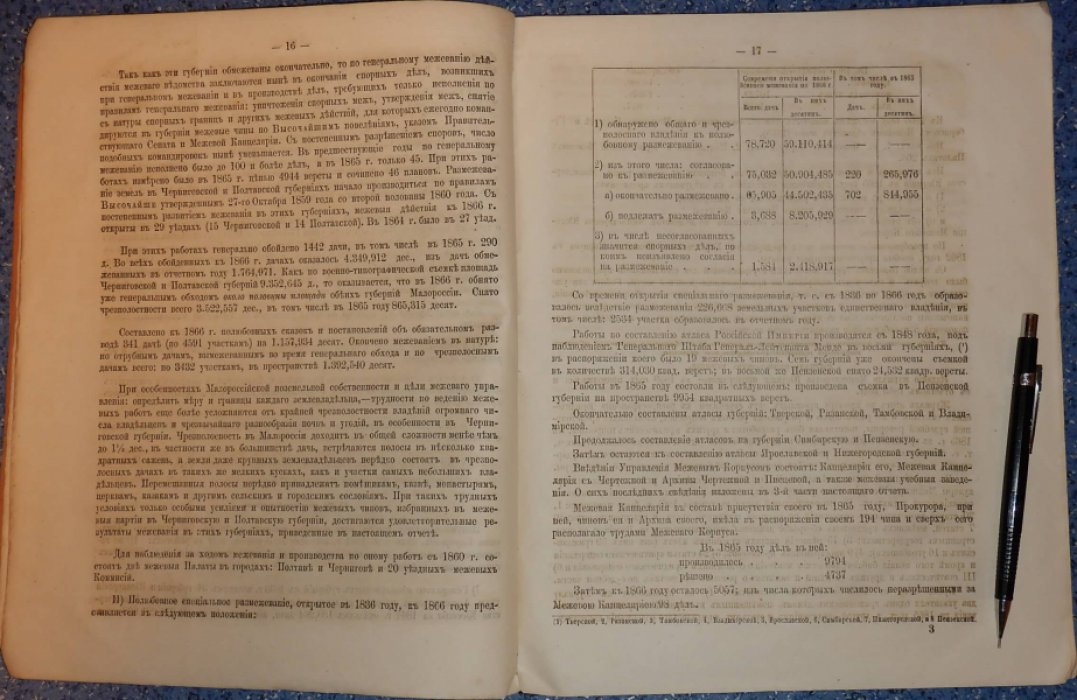 Отчет министерства юстиции за 1865 год.