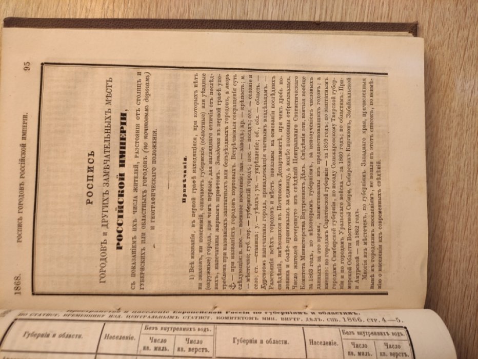 Месяцеслов на 1868 (високосный) год.