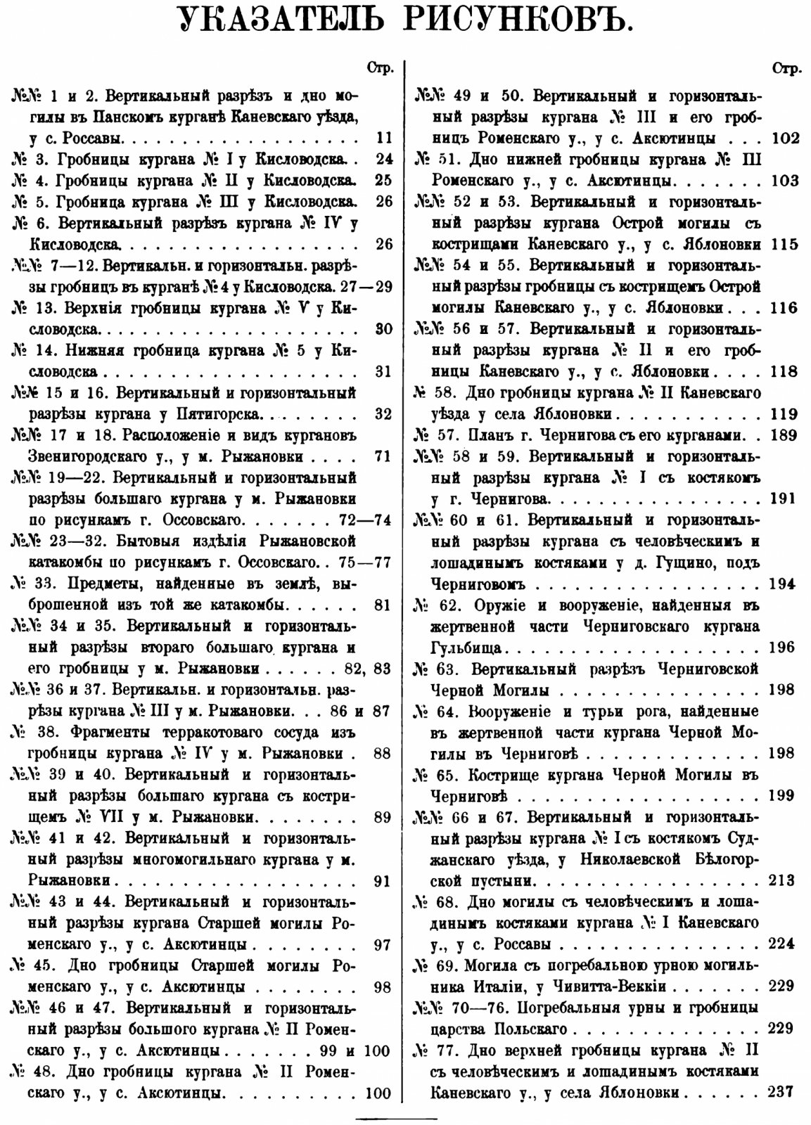 Могилы Русской земли: археологические раскопки и собрание древностей (точное воспроизведение издания, 1908)