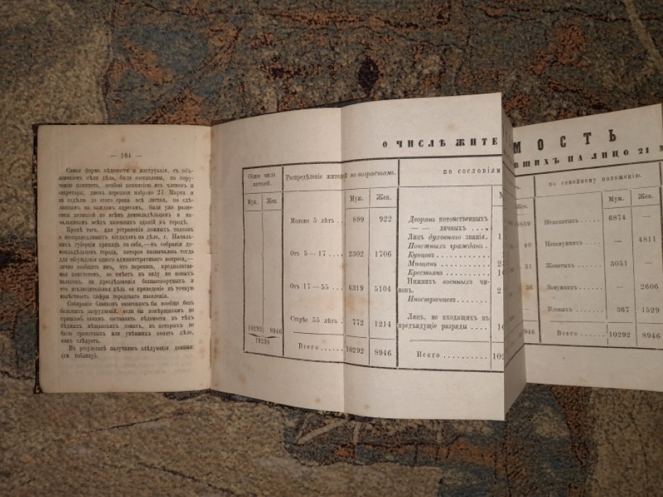 Памятная книжка для Вологодской губернии на 1862 и 1863 г.