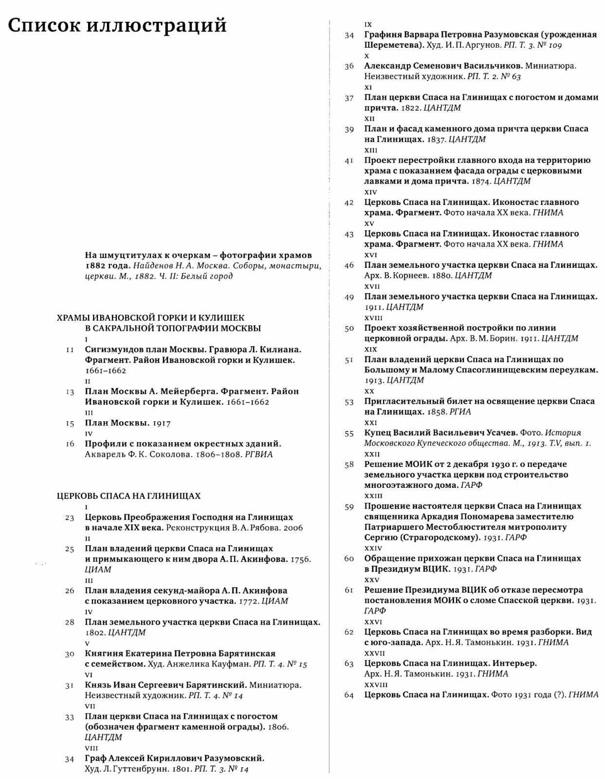Церковная археология Москвы: Храмы и приходы Ивановской горки и Кулишек