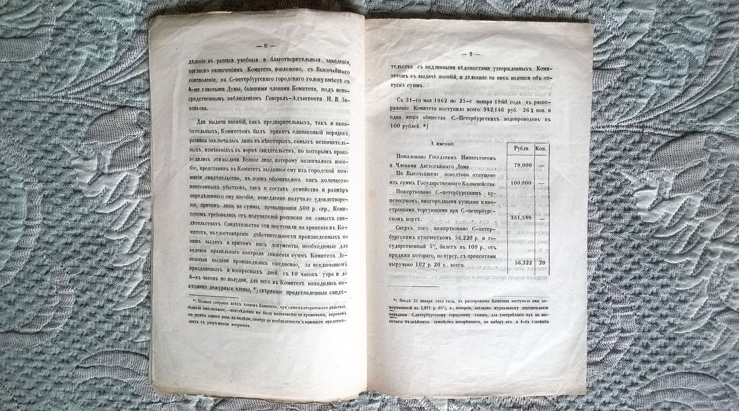 От Высочайше учрежденного комитета, по случаю бывших, в мае 1862 г., в Санкт-Петербурге, пожаров: Объявление.