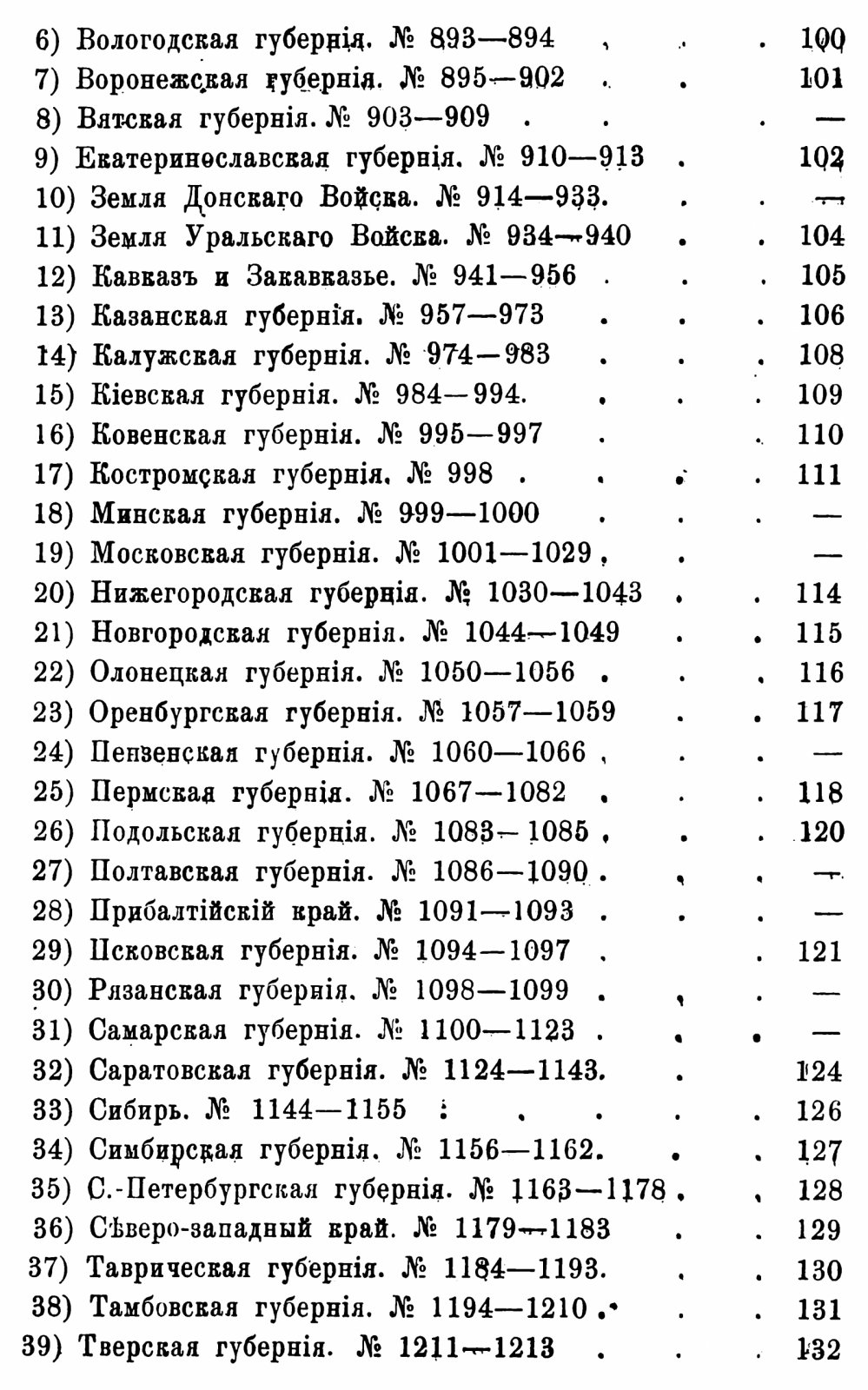 Литература истории и обличения русского раскола. В 3 томах (точное воспроизведение издания 1887–1900 гг.)
