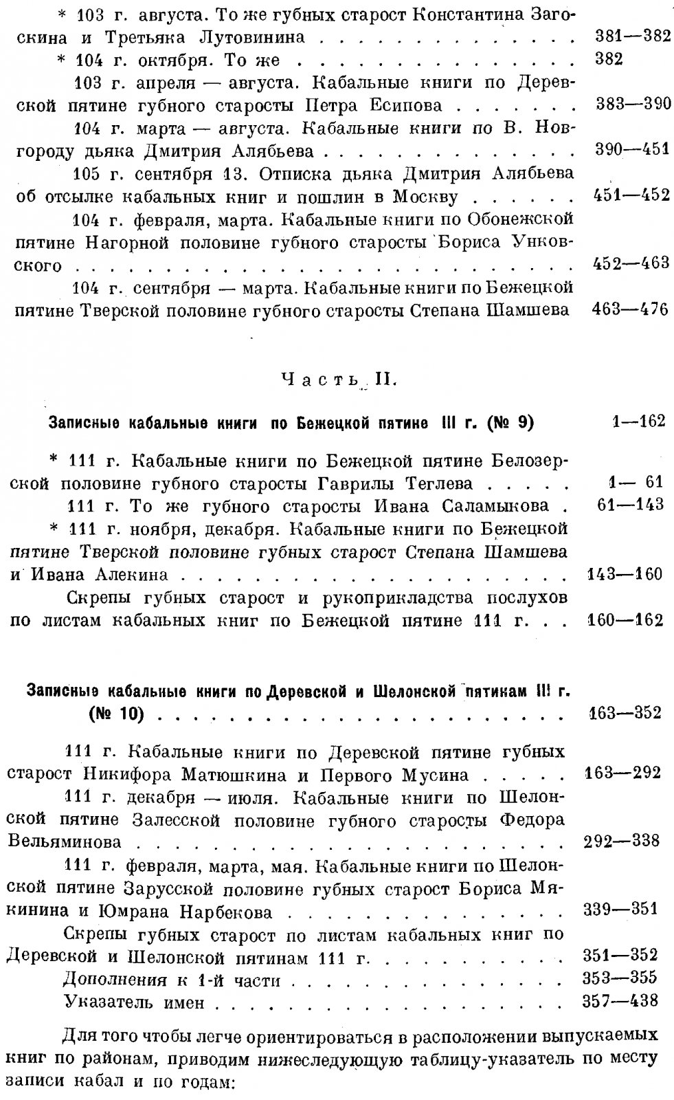Новгородские записные кабальные книги (1591–1596 и 1602–1603 гг.): документы о кабальном закабалении и правовых нормах