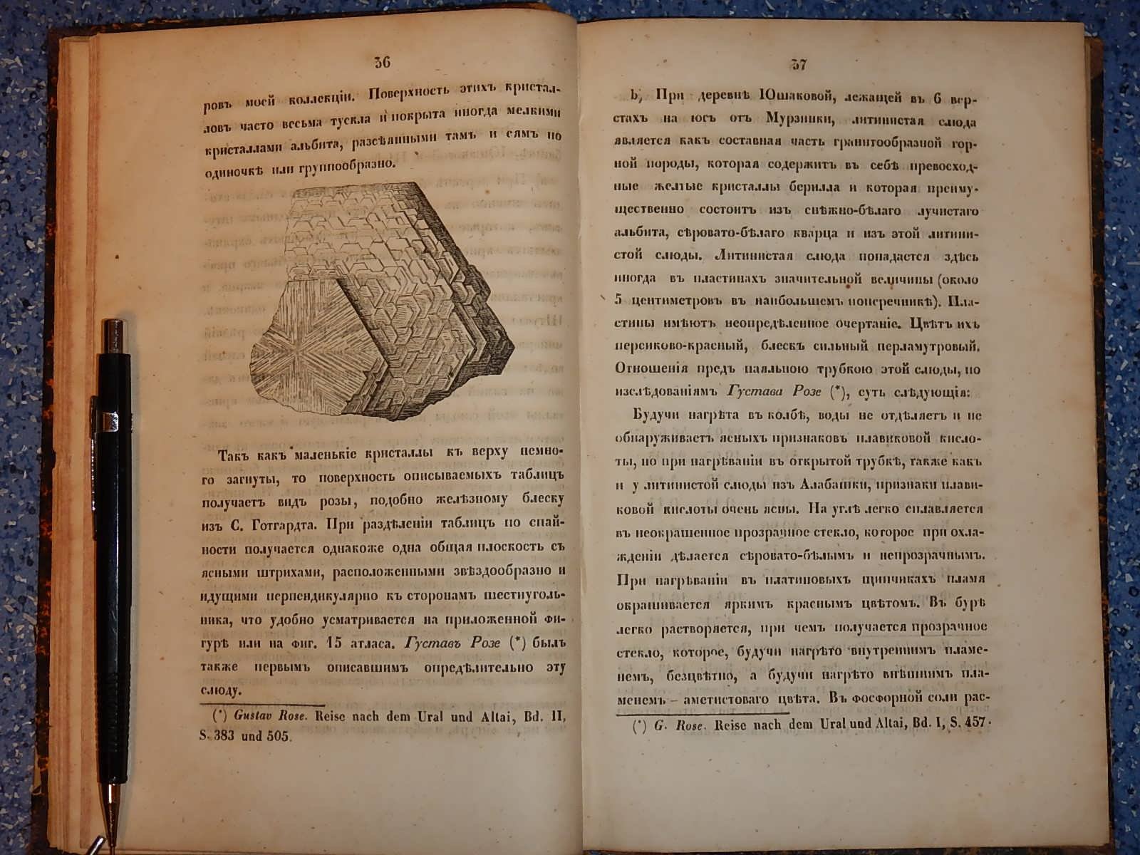 Кокшаров Н. Материалы для минералогии России.