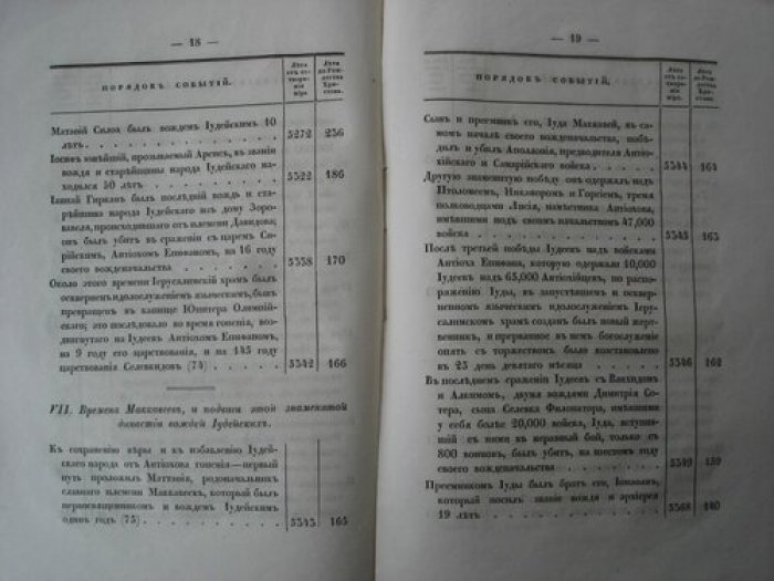 Краткая библейская хронология.