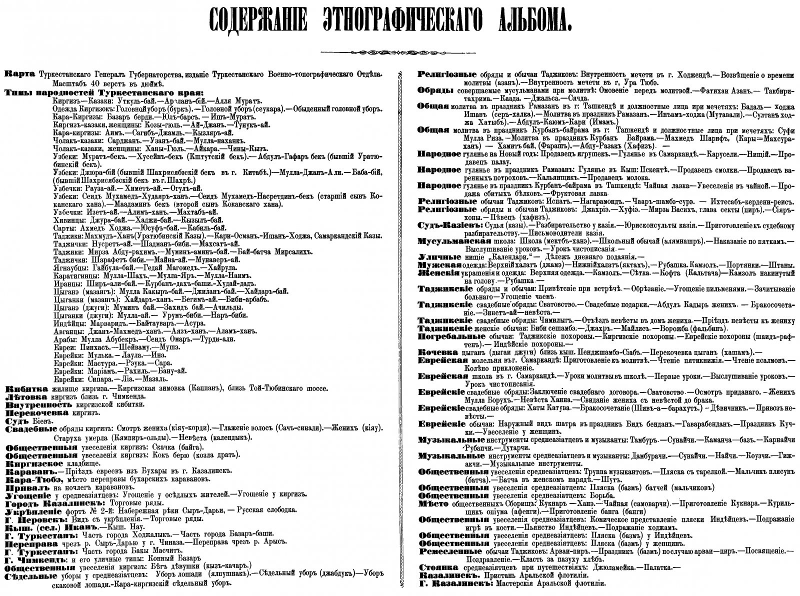 Туркестанский альбом. 1871–1872 (факсимильное издание 1873 г., в 4 частях): археология, этнография, промыслы и история