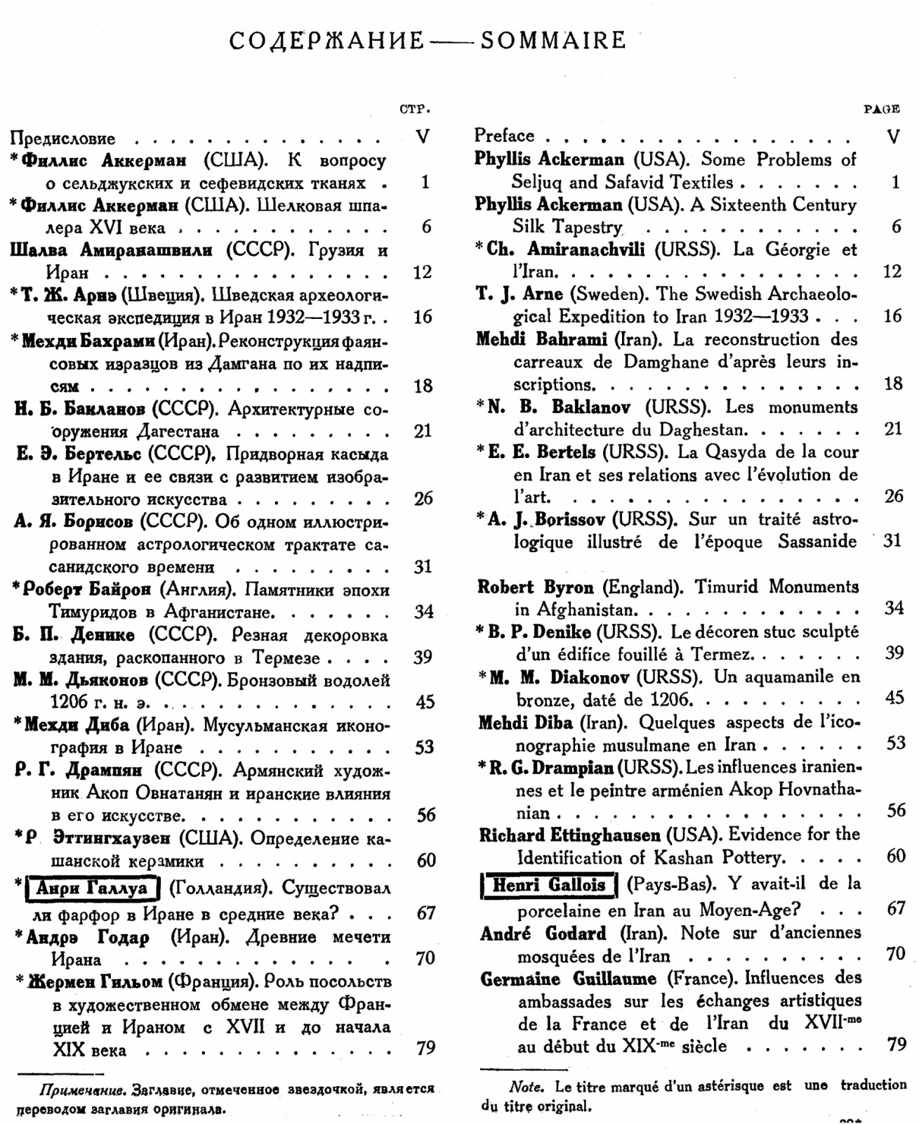 Иранское искусство и археология: материалы III Международного конгресса и каталог выставки в Государственном Эрмитаже (в 2 книгах)