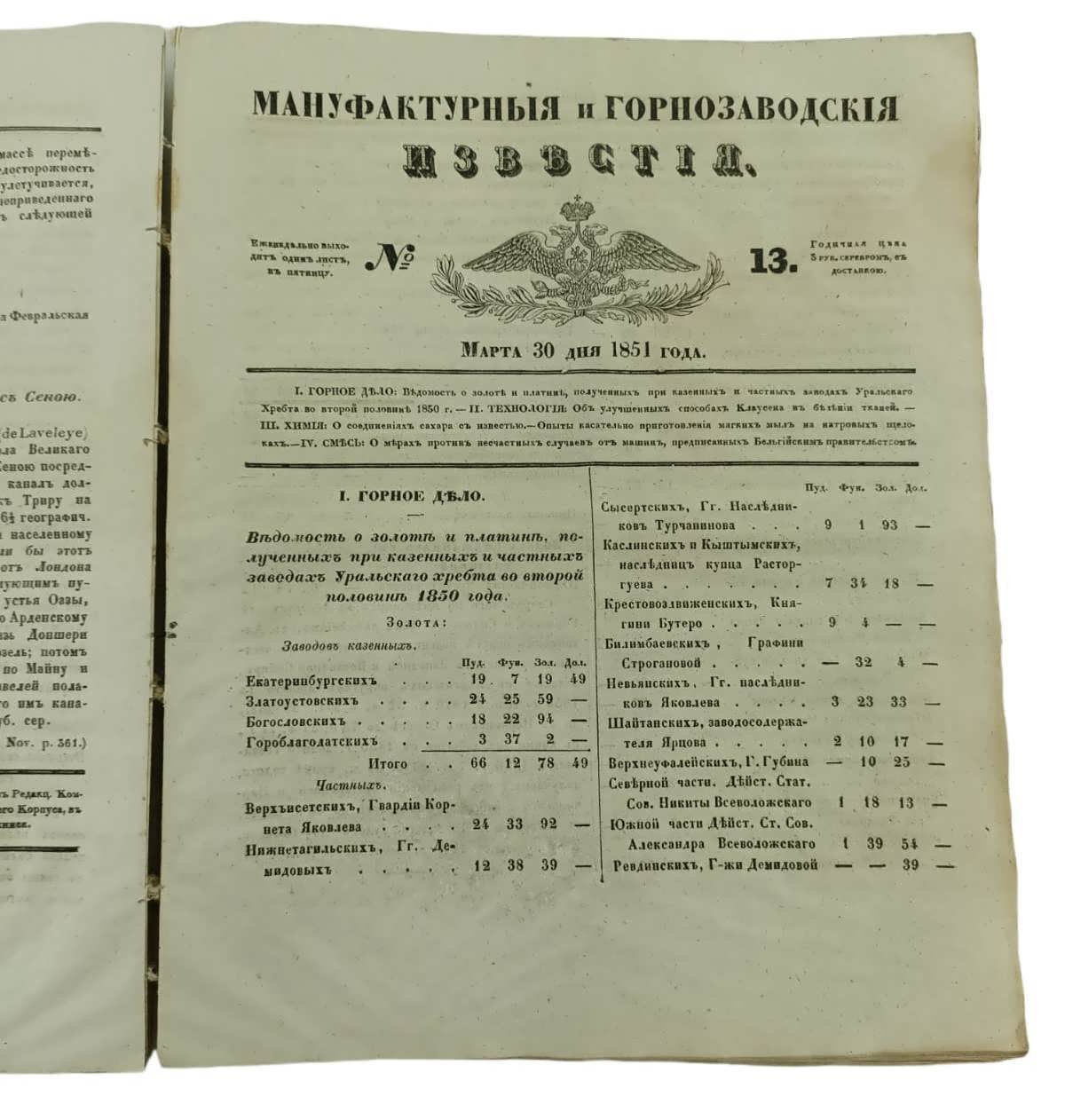 Мануфактурные и горнозаводские известия. № 5-21,23-26,28-36, 40-51 номера за 1851 год.