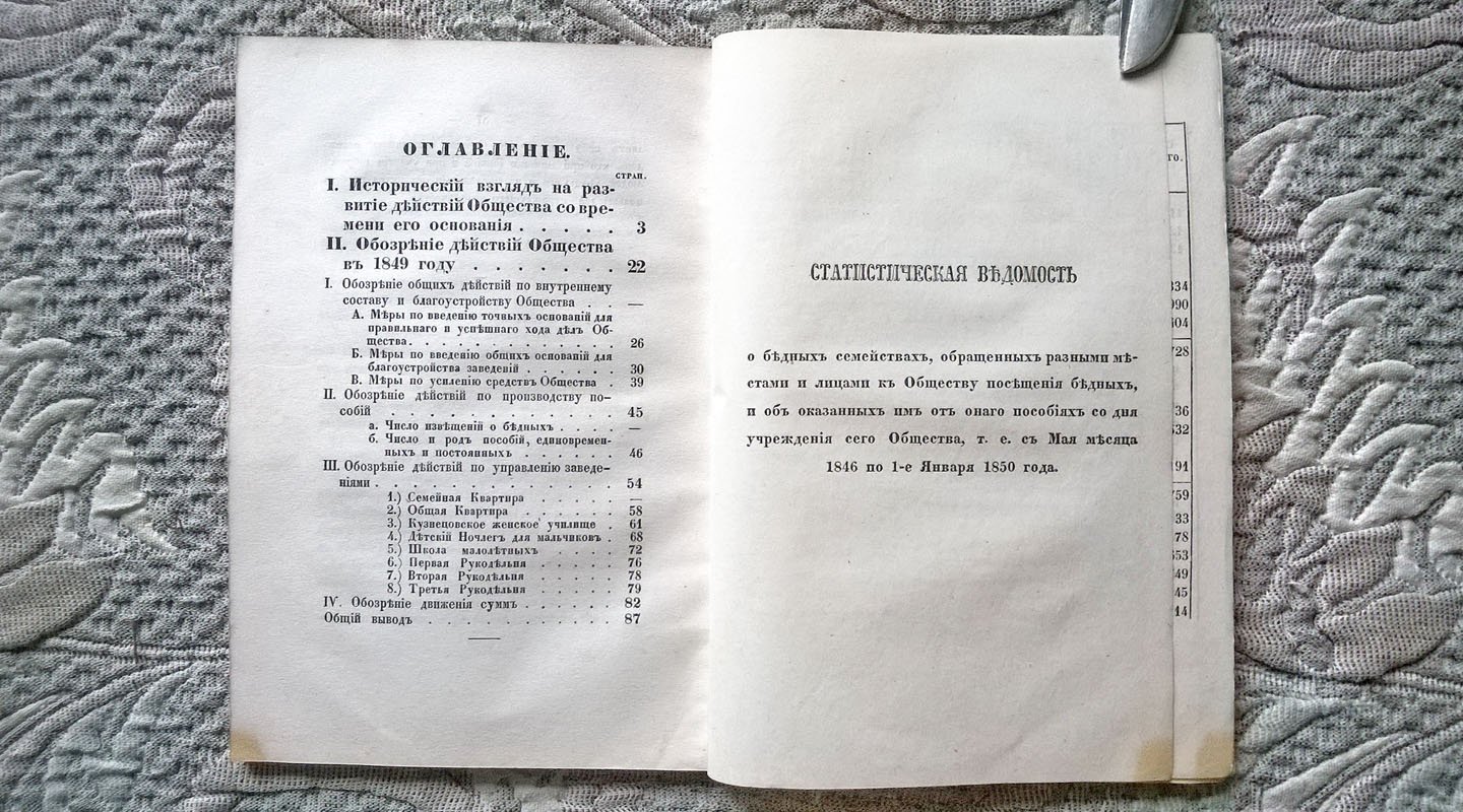 Отчеты по Высочайше утвержденному Обществу посещения бедных за 1849-й и 1850-й годы.