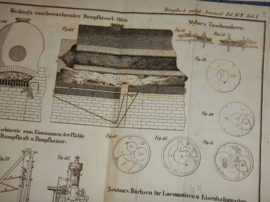Иллюстрации из Dinglers Polytechnisches Journal (Политехнический журнал Dinglers). 1844. Том 94.